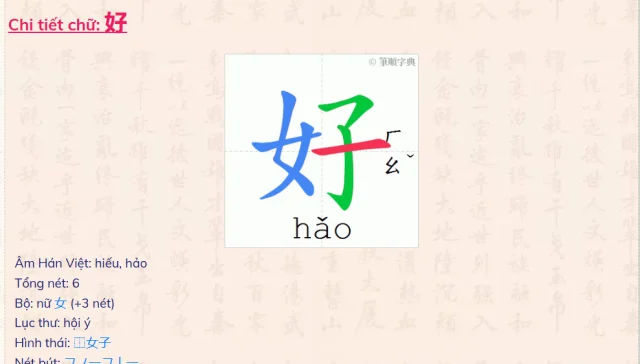 Ứng Dụng Tra Từ Điển Hán Việt HVDIC  6