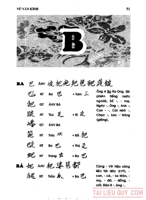  Sách Đại Từ Điển Chữ Nôm PDF  6